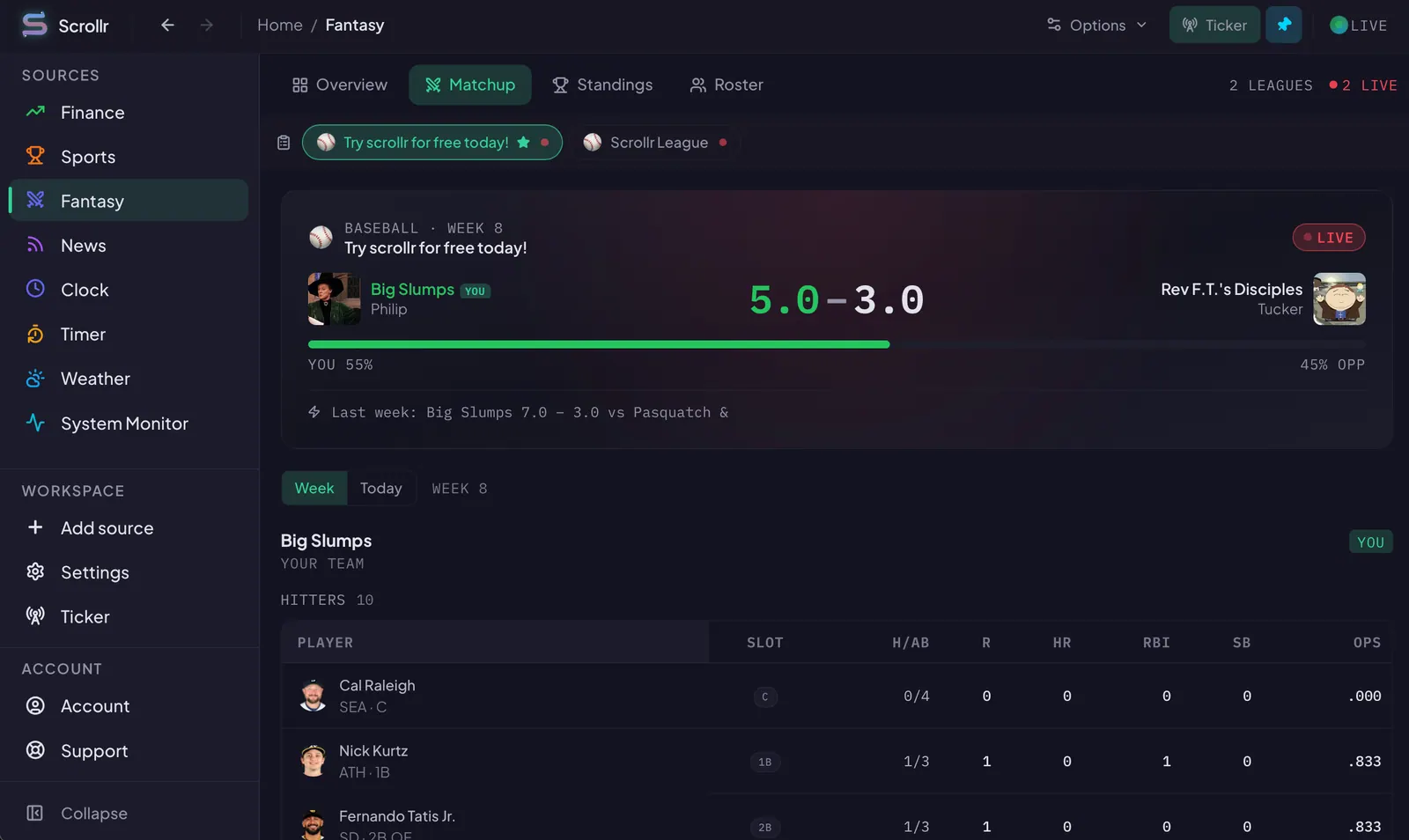 Scrollr's fantasy view: Yahoo matchups with live and projected scores, weekly standings, and roster injury statuses.